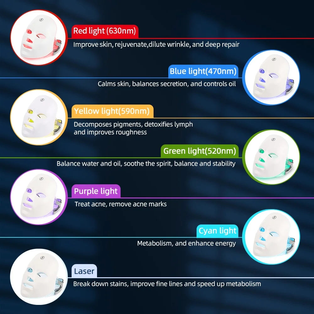The Joren LED Glow Mask
